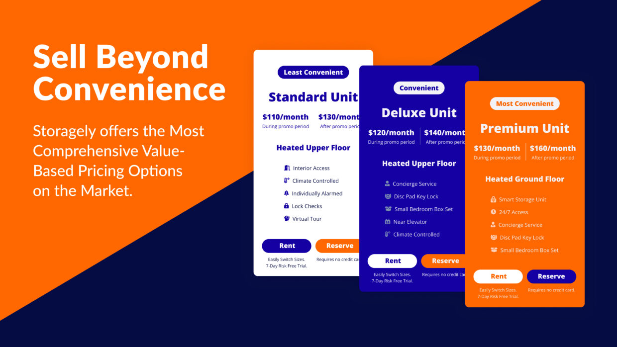 Sell Beyond Convenience