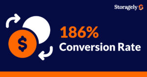 186% conversion rate with dollar sign and arrows.