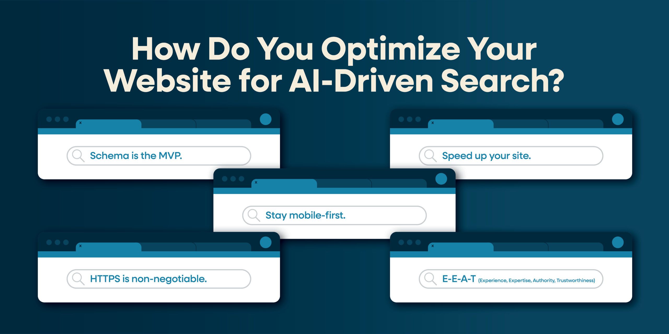 How Do You Optimize Your Website for AI-Driven Search?