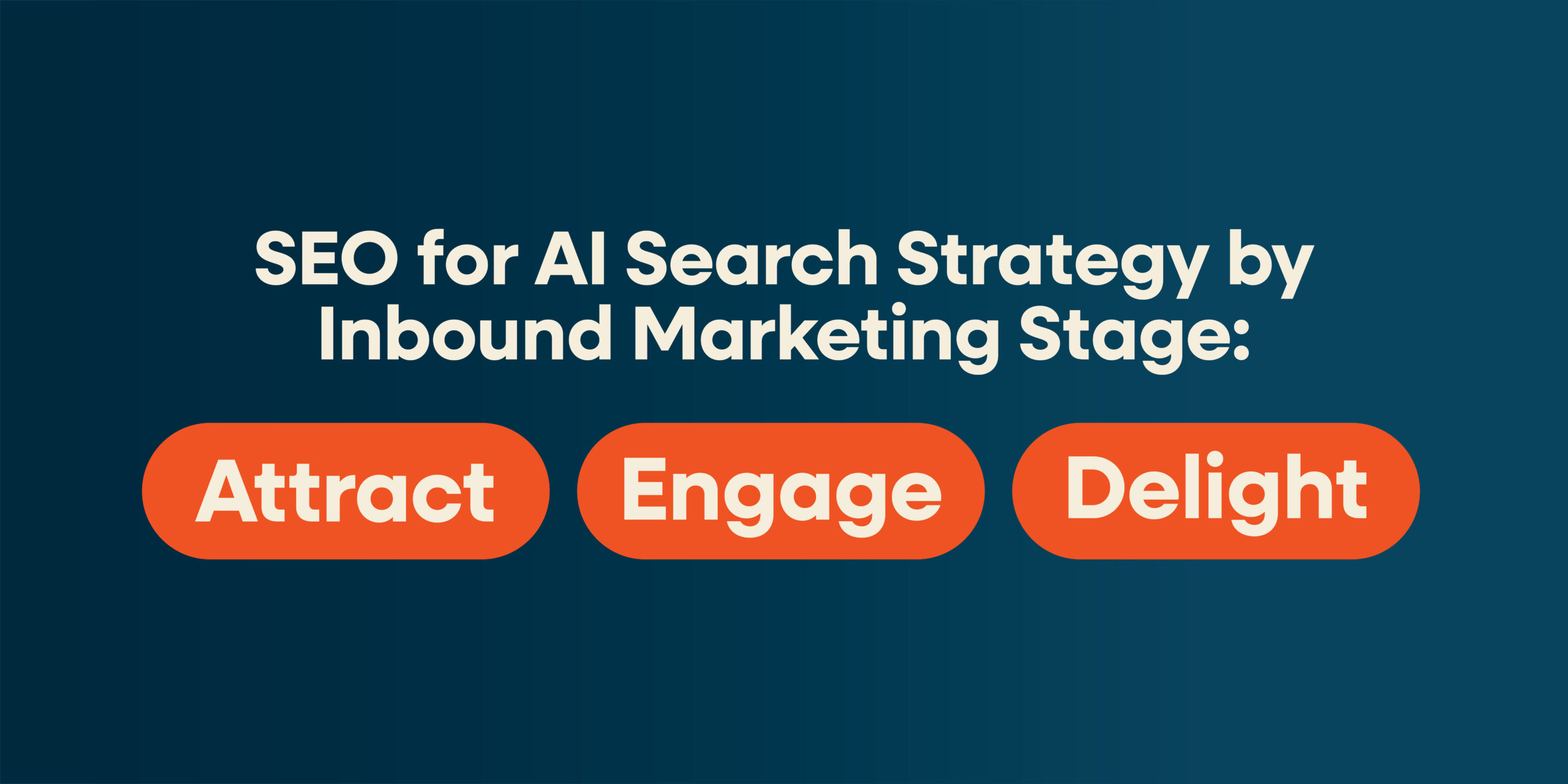 SEO for AI Search Strategy by Inbound Marketing Stage: Attract, Engage, Delight 